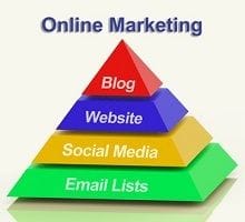 How to grow your brand presence online